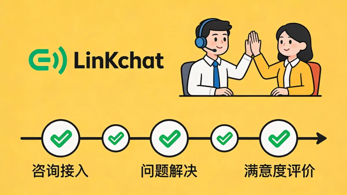 LinkChat客服服务流程展示